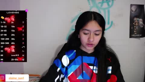 Elaine eli online show from February 2025 01:58:01 AM