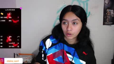 Elaine eli online show from February 2025 04:59:02 AM