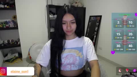 Elaine eli online show from November 2025 11:40:02 PM