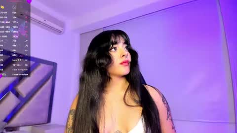 elena_tylor online show from June 2026 02:53:01 AM