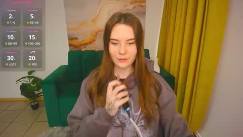 elenaoconar online show from December 2025 07:50:02 AM
