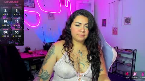Snapshot of elizabeth_martinez98 chatting on April 2026 02:00:02 PM Elizabeth Martinez online show from April 2026 02:00:02 PM