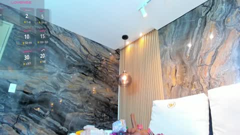 ella harper online show from January 2025 05:42:02 AM