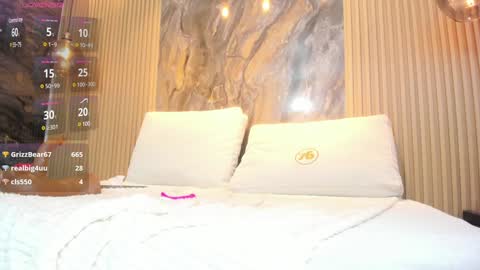 ella harper online show from January 2025 09:24:02 AM