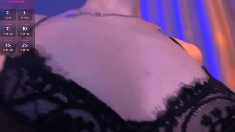 Snapshot of ellaamber chatting on December 2024 01:14:01 AM ellaamber online show from December 2024 01:14:01 AM