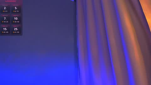 Snapshot of ellaamber chatting on January 2025 11:52:02 PM ellaamber online show from January 2025 11:52:02 PM