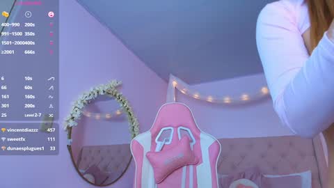   Ely  online show from January 2025 03:33:02 AM