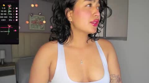 Snapshot of ema_saenz chatting on January 2025 07:06:01 PM Ema online show from January 2025 07:06:01 PM