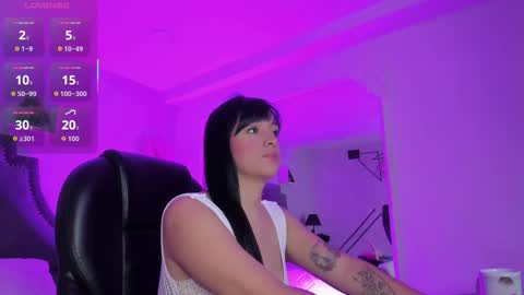 EmiliaRose online show from February 2026 10:21:01 PM