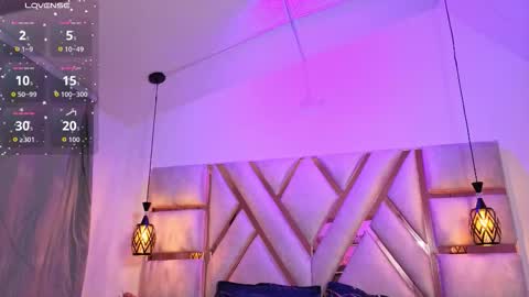 Emily online show from September 2025 03:39:01 AM