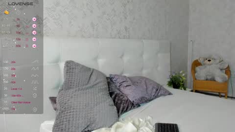 Emma  Mon Tue Thu Fri Sat 3am-9am GTM2 online show from December 2024 03:40:01 AM