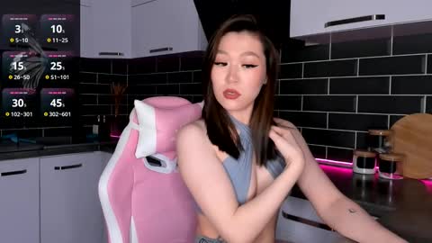 Shaiya online show from March 2025 08:12:01 PM