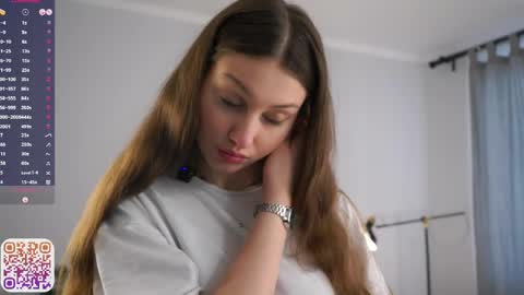 Aurora online show from April 2026 08:42:02 AM