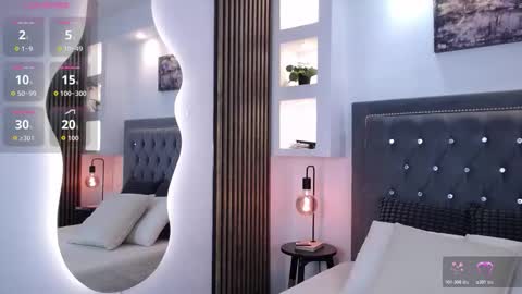 SERGIO online show from March 2026 08:41:01 PM