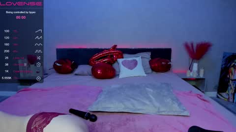 Erica online show from February 2025 07:14:01 PM