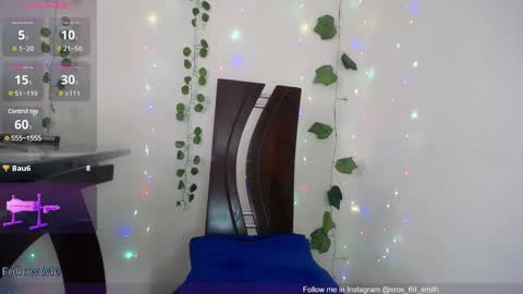 Snapshot of eros_69_smith chatting on January 2025 06:52:01 PM Eros Smith online show from January 2025 06:52:01 PM