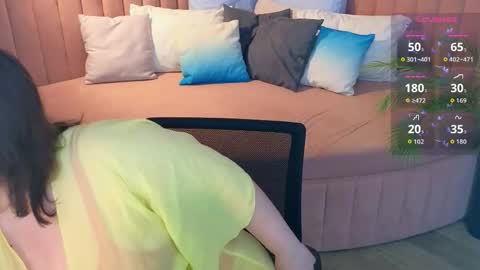 Ava online show from March 2026 02:06:01 AM