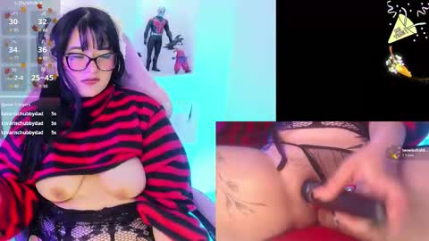 Aura online show from January 2026 01:59:01 PM