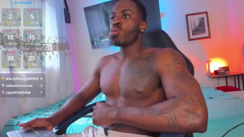 ethan travis online show from January 2026 03:16:02 PM