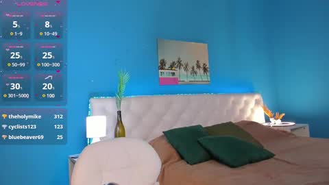 Snapshot of eva__lewis chatting on February 2025 07:18:01 AM Eva GTM2 Mon Tue Thu Sat Sun 0400 am-1030am online show from February 2025 07:18:01 AM
