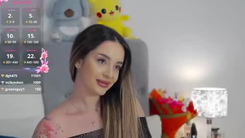 Evie online show from March 2025 03:18:02 AM