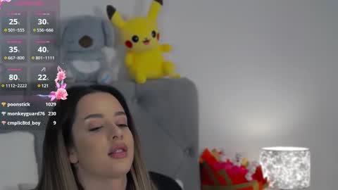 Evie online show from March 2025 01:34:02 AM