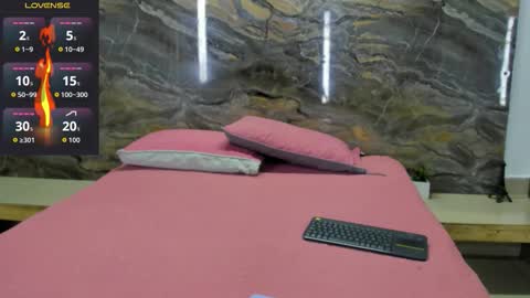 evy_connor online show from January 2026 11:34:01 AM