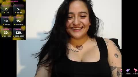 Snapshot of exoticdream18 chatting on October 2025 05:03:02 AM MissExoticD1 online show from October 2025 05:03:02 AM