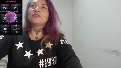 Snapshot of fenix_purple chatting on December 2024 01:15:02 AM FENIX online show from December 2024 01:15:02 AM