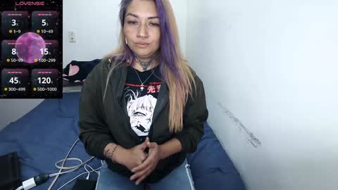 Snapshot of fenix_purple chatting on January 2025 12:48:02 AM FENIX online show from January 2025 12:48:02 AM