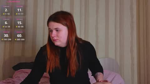 Mabel online show from February 2026 04:49:02 AM