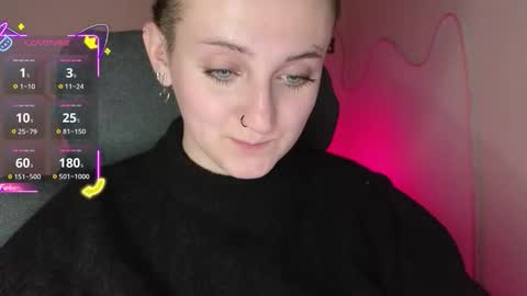 Snapshot of frosty_blueberries4 chatting on September 2025 03:30:02 AM ANA online show from September 2025 03:30:02 AM