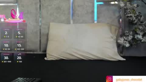 Snapshot of gabyyjones chatting on September 2025 12:08:02 PM gabyyjones online show from September 2025 12:08:02 PM