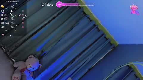 Snapshot of gatitavenecis1 chatting on December 2024 03:00:02 AM Vnecis Marn online show from December 2024 03:00:02 AM