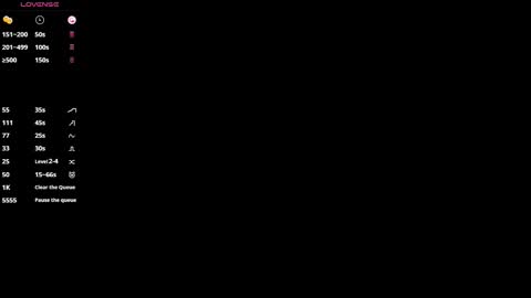 Emily online show from January 2026 03:50:01 PM