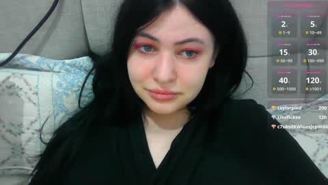 Eva online show from January 2025 12:22:02 AM