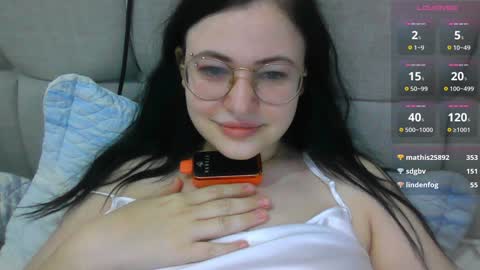 Eva online show from January 2025 02:56:01 AM