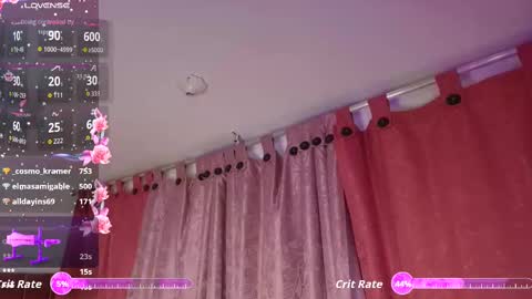 Isabella online show from September 2025 08:03:01 PM
