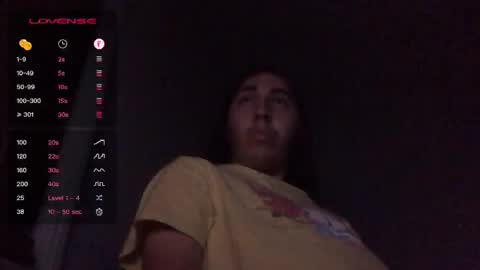 goober777 online show from December 2024 07:54:02 AM