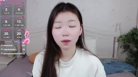 Lexi online show from January 2026 12:16:01 AM