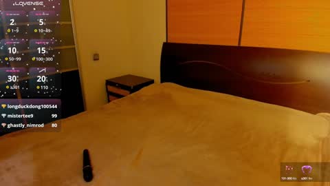 Linda online show from January 2025 06:27:02 AM