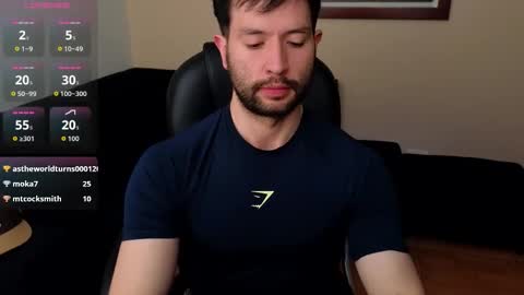 Snapshot of hairyncuteass chatting on February 2026 01:31:02 PM hairyncuteass online show from February 2026 01:31:02 PM