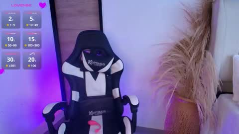 Hanna Capicorn online show from February 2026 08:38:02 PM