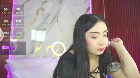 haylie  See you tonight at 8pm Colombia time online show from February 2025 04:03:02 AM