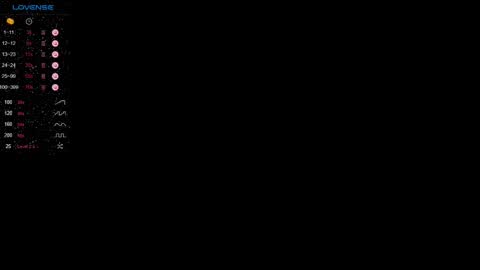 highenough_queen online show from December 2024 09:11:01 AM