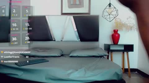 Hilary Avilan online show from February 2025 10:40:02 PM