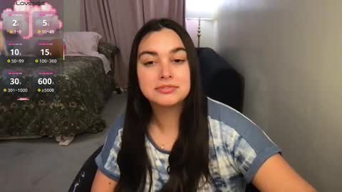 Tia online show from October 2025 03:25:01 AM