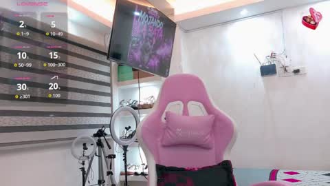 VALENTINA online show from May 2026 04:09:01 AM