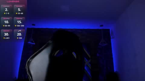 IAN CASTILLO online show from March 2026 11:16:01 AM