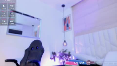 io_chie_ online show from February 2025 07:05:01 AM